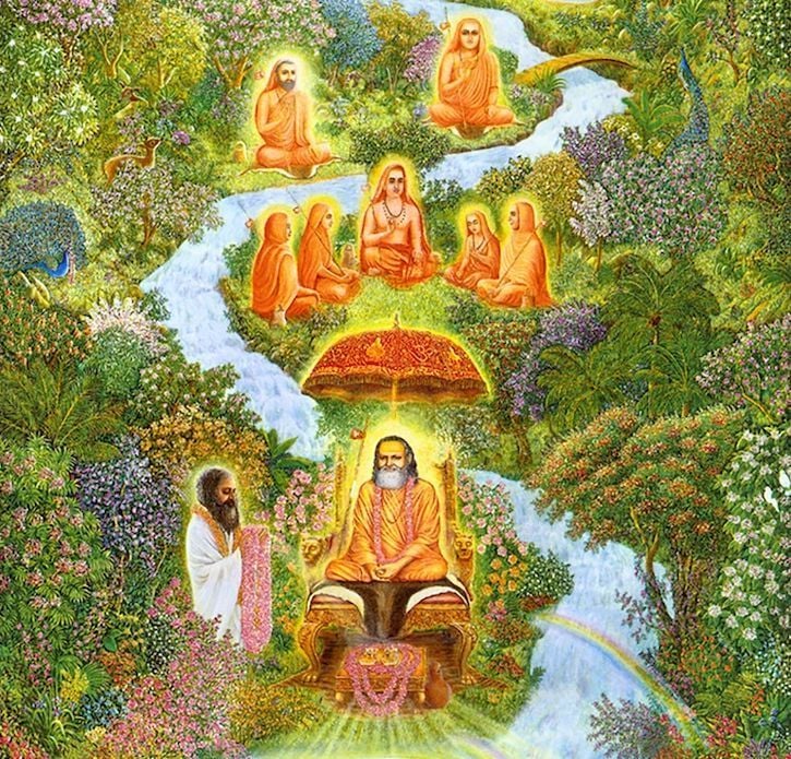 Ведическая наука об Учителе